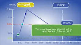 Game screenshot Alcoo-sim Be my angel hack