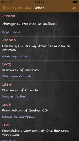 Game screenshot History of Québec hack