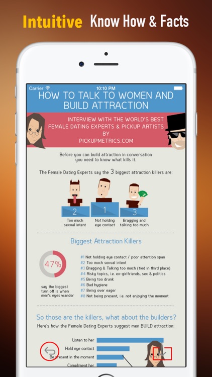 How to Talk to People: Easy Ways to Approach and Always Know What to Say