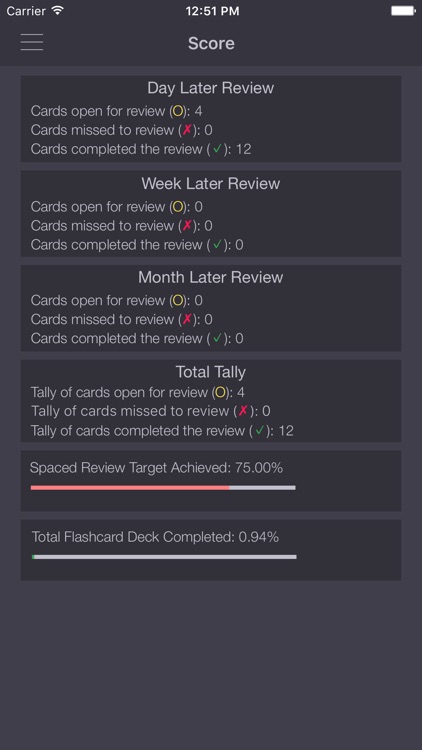 Texas DMV Drivers License Handbook Test & TX Study