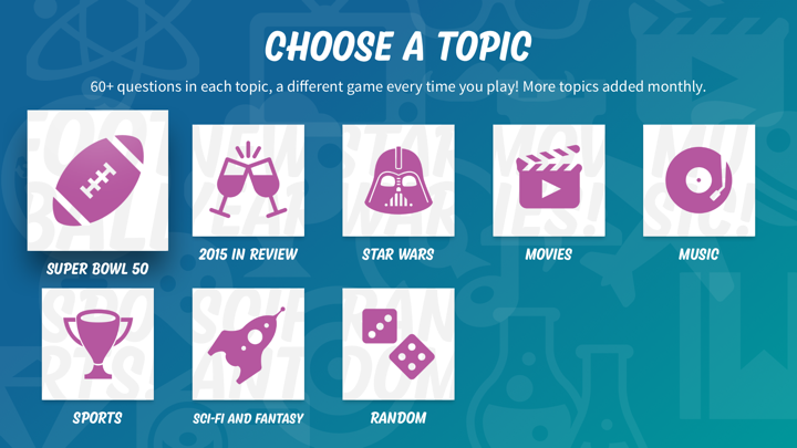 Screenshot #1 pour Know It All: Trivia Party Game