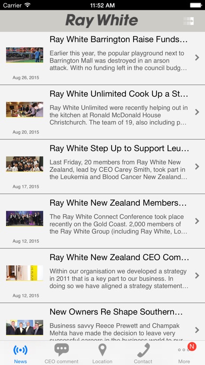 Ray White NZ News