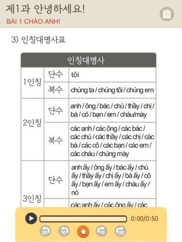 기초베트남어 2판 iPad screenshot