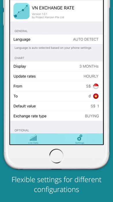 Vn Exchange Rate Free Historical Chart Live Currency Rates Vn Exchange Rate Free Historical Chart Live Currency Rates In Vietnam