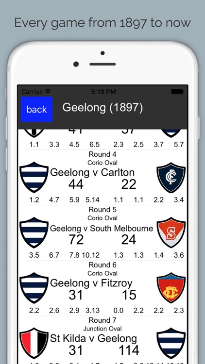 AFLadder - 1897 to 2016 Australian Footy Ladder