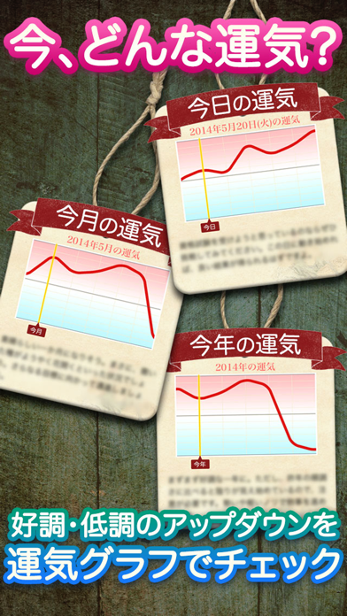 運気カレンダー 無料で毎日占って気づきをメモできるカレンダー占いアプリ Iphoneアプリ Applion