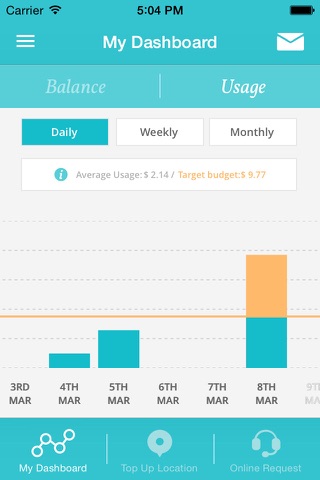 WISE Prepay Energy screenshot 2