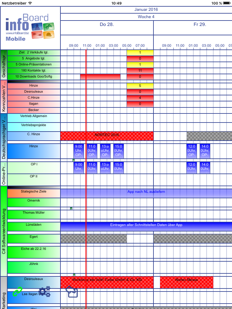infoBoard Mobile