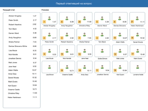 NetSupport School Student screenshot 3