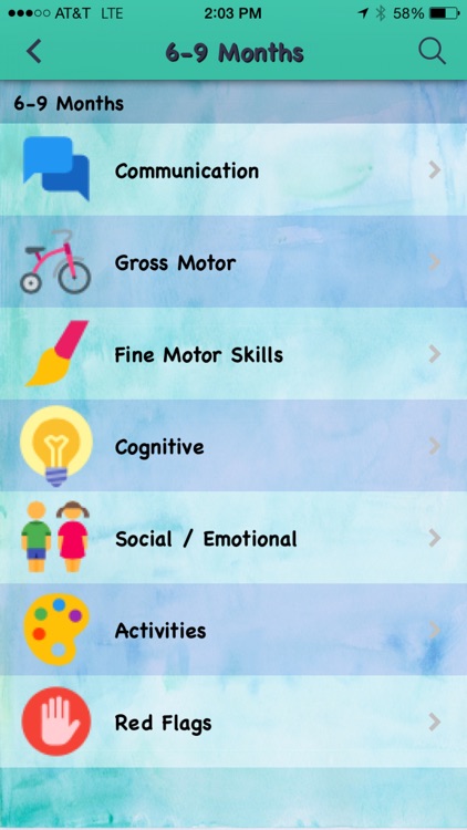 Developmental Milestones