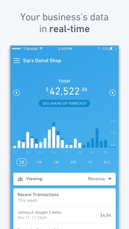 Clover Insights