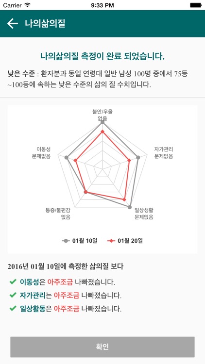 아산스마트암병원 screenshot-3