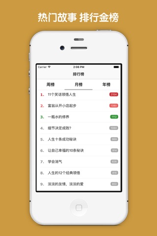 励志故事 - 经典名人励志故事大全 screenshot 2