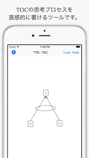 ThinkDraw(圖1)-速報App
