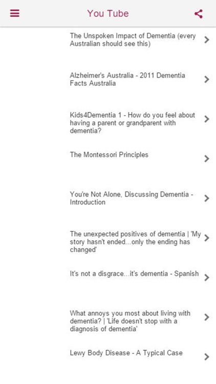 Your Aged Care Australia screenshot-3