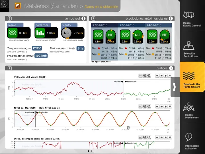 Captura de pantalla de IMar (iPad) en iPhone 3