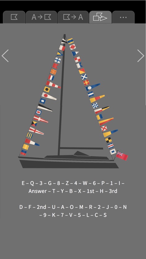 SignalFlags Tool - signal-flags-tool-dressing-overall