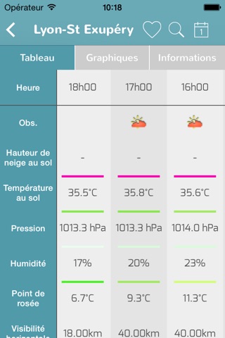 Infoclimat screenshot 4