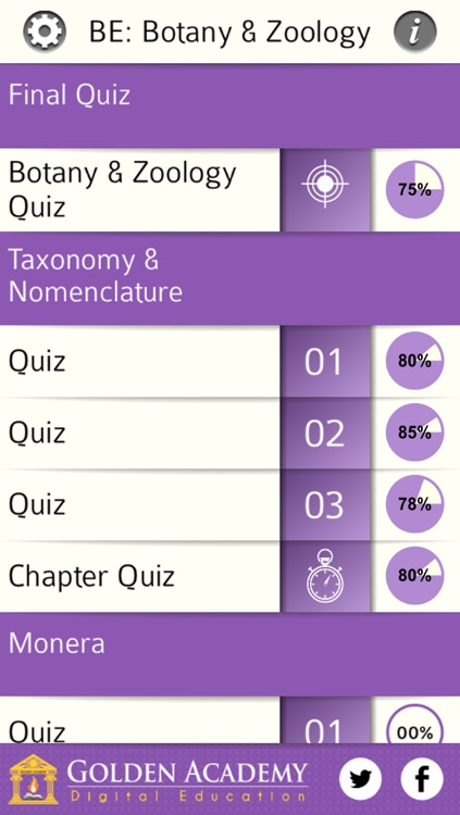 Biology Expert : Botany & Zoology Quiz FREE