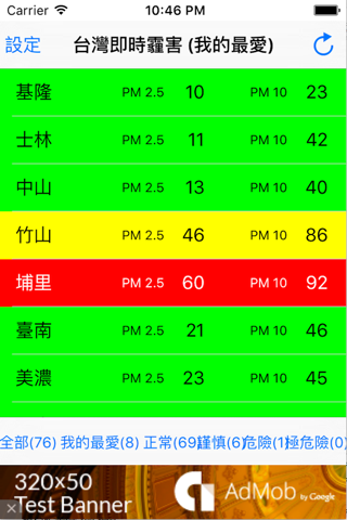 台灣即時霾害 (Taiwan PM2.5 & PM10) screenshot 3