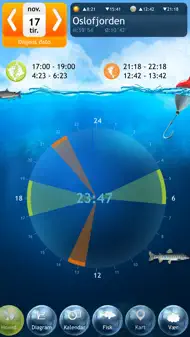 Fiske Deluxe - Beste Fisketider og Fiskekalender iphone bilder 0