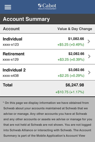 Cabot Wealth Management screenshot 2