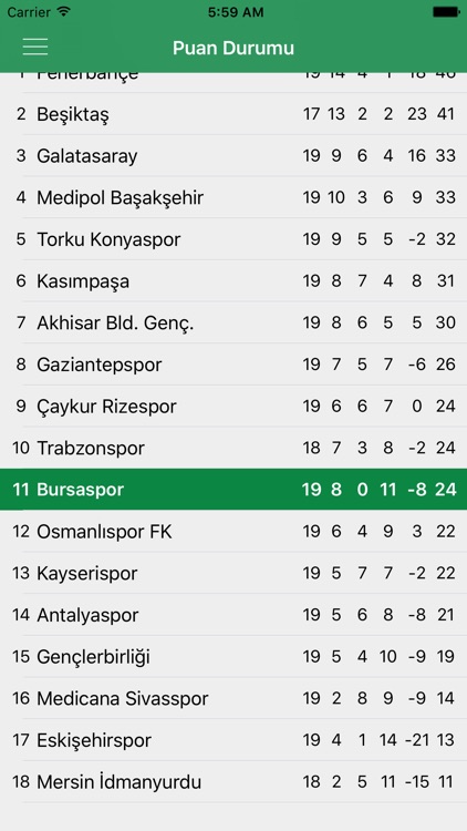 Yeşil Beyaz Haber screenshot-3