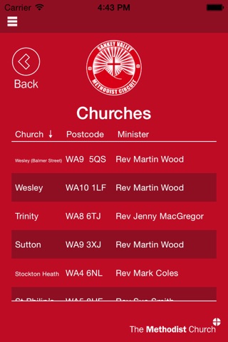 SVMC - The Sankey Valley Methodist Circuit App screenshot 2