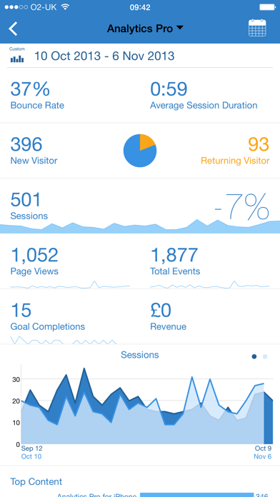 Analytics Pro 2 Screenshot 1