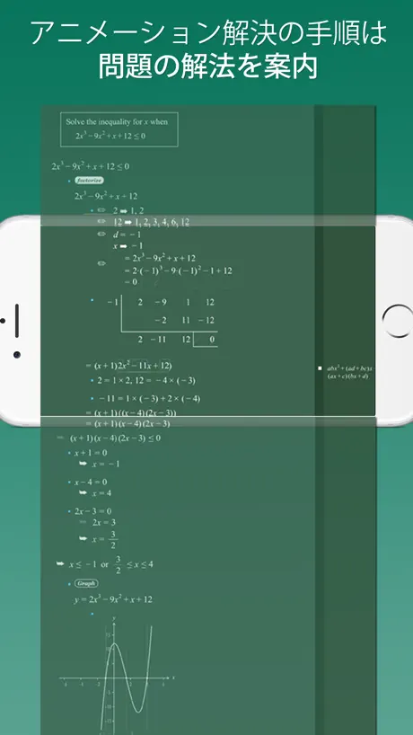 FX中学数学問題の解決機