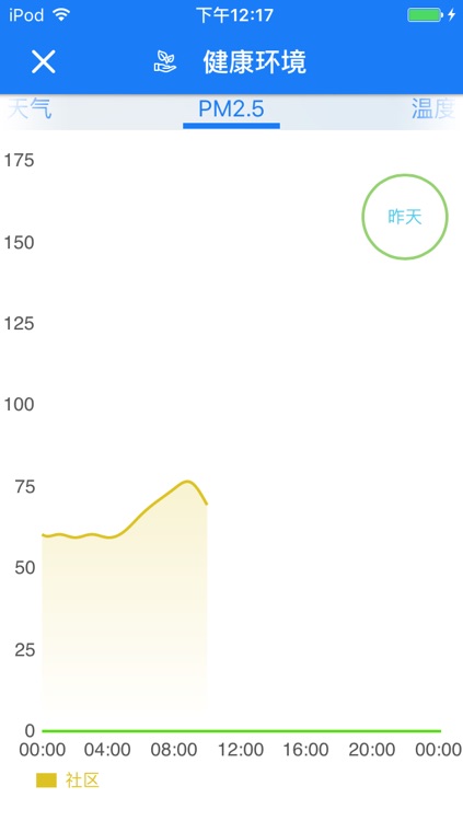 华府国际 screenshot-4