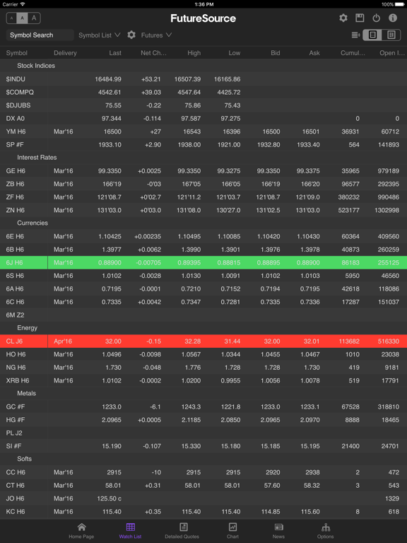 Screenshot #5 pour FutureSource