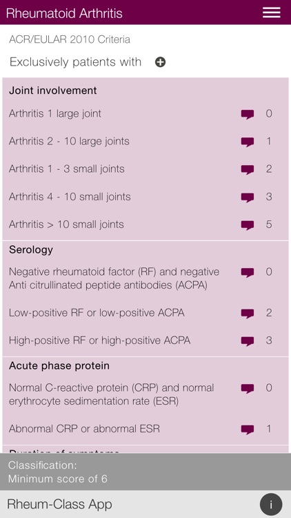 Rheum-Class