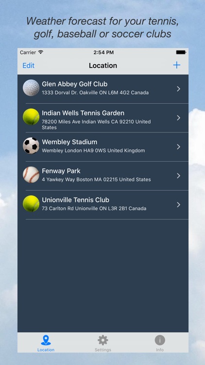 SportsWeather