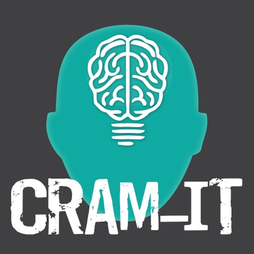 PMP Study Guide by Cram-It