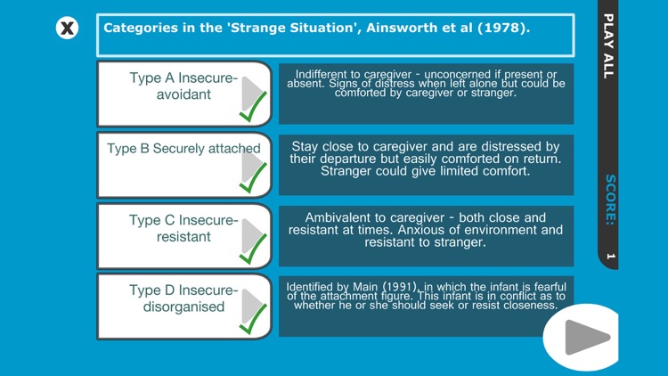 Psychology A level Y1 / AS AQA