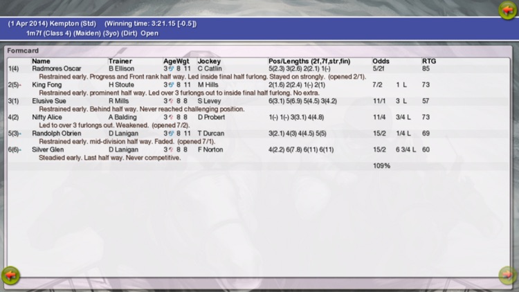 Jockey Rush Horse Racing UK