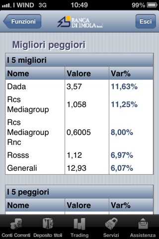 Banca di Imola screenshot 3