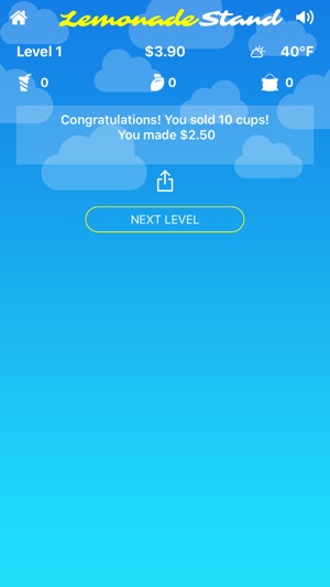 Classic Lemonade Stand(圖3)-速報App