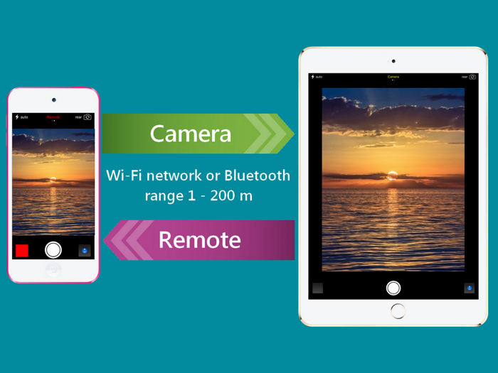 Remote Camera and Selfie Monitor via Wi-Fi and Bluetooth