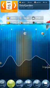 Fiske Deluxe - Beste Fisketider og Fiskekalender iphone bilder 2