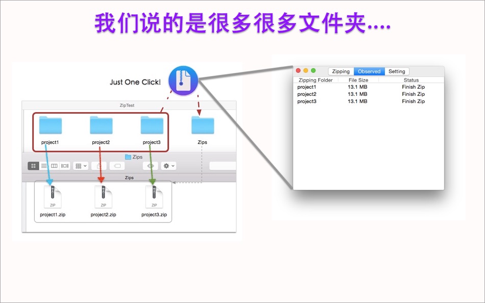 #2. SZip (macOS) 게시자: 愉 蔡