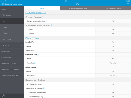 Screenshot #5 pour Financial Instruments