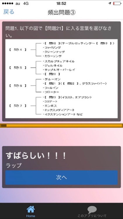 ネイリスト技能検定２級　練習問題