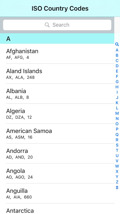 Iso Country Codes By Daniel Meleney What Is It About Reference Tool To Find Country Names By Iso Code
