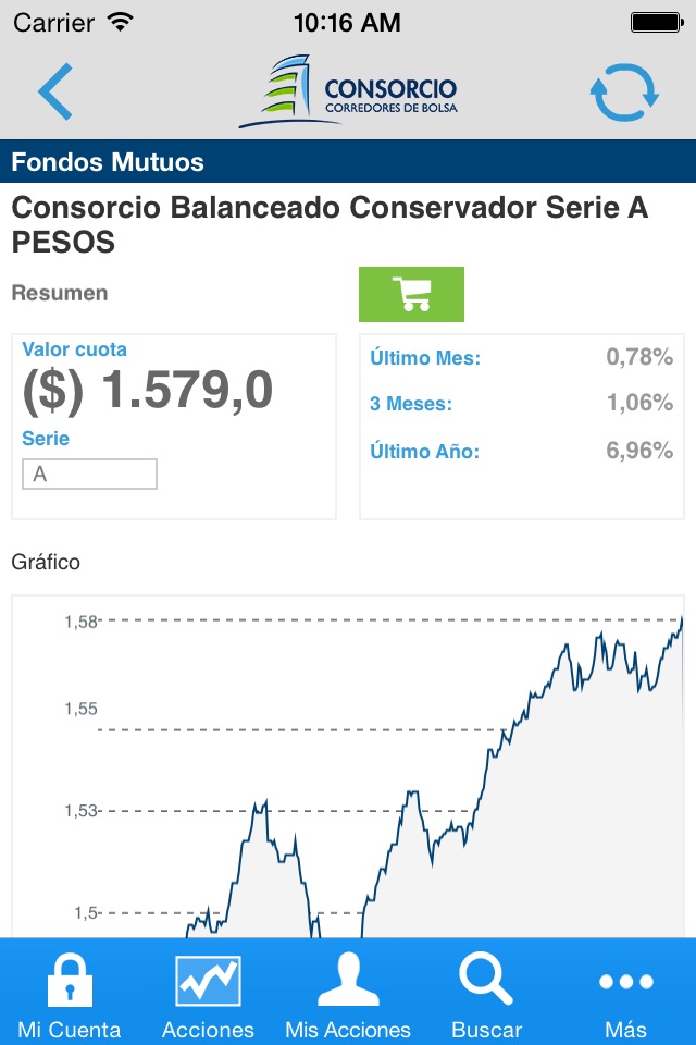 Consorcio Corredores de Bolsa screenshot 2