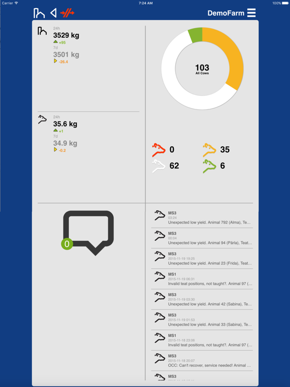 Screenshot #4 pour DeLaval MyFarm