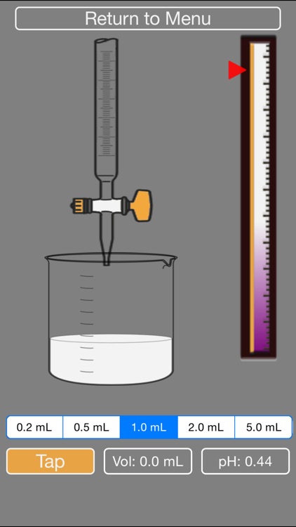 Titration Simulator to Learn Acid Base Equilibrium (Free)