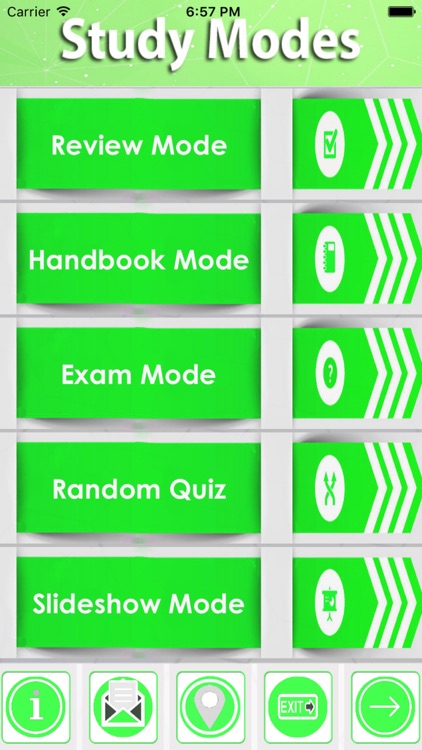 PACKRAT Exam Review: 2600 Flashcards, Notes & Quiz