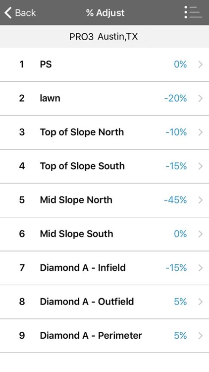 WeatherTRAK Mobile 2 screenshot-3